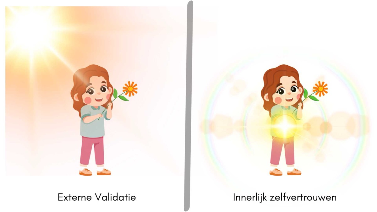 Links een meisje beschenen door de zon van externe validatie, rechts straalt hetzelfde meisje van binnenuit: innerlijk zelfvertrouwen